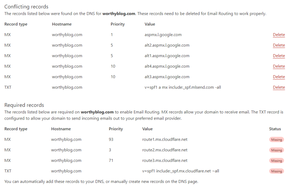 cloudflare conflicting mx-records